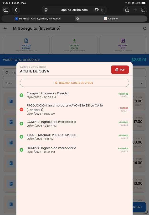 Control de inventario (Kardex) en Oxígeno App — movimientos de bodega de un restaurante