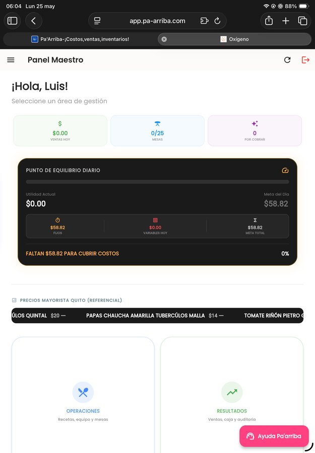 Panel maestro de Oxígeno App — ventas del día, mesas y punto de equilibrio