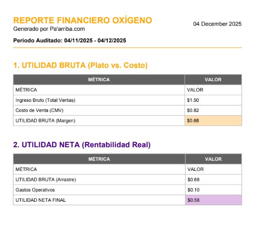 Reporte financiero exportable en PDF de Oxígeno App — utilidad bruta y neta